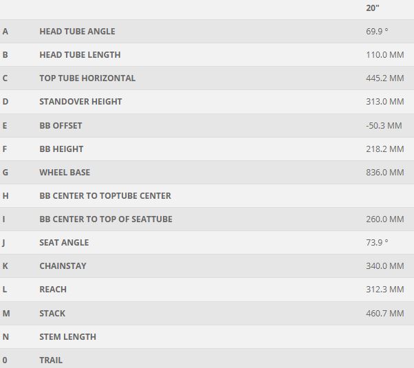 Scott Contrail 200 - Rozměry